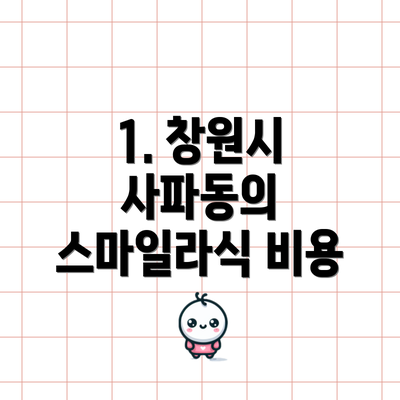 1. 창원시 사파동의 스마일라식 비용