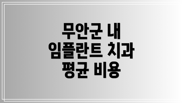 무안군 내 임플란트 치과 평균 비용