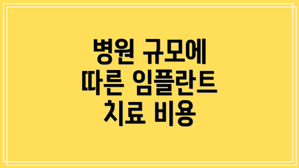 병원 규모에 따른 임플란트 치료 비용
