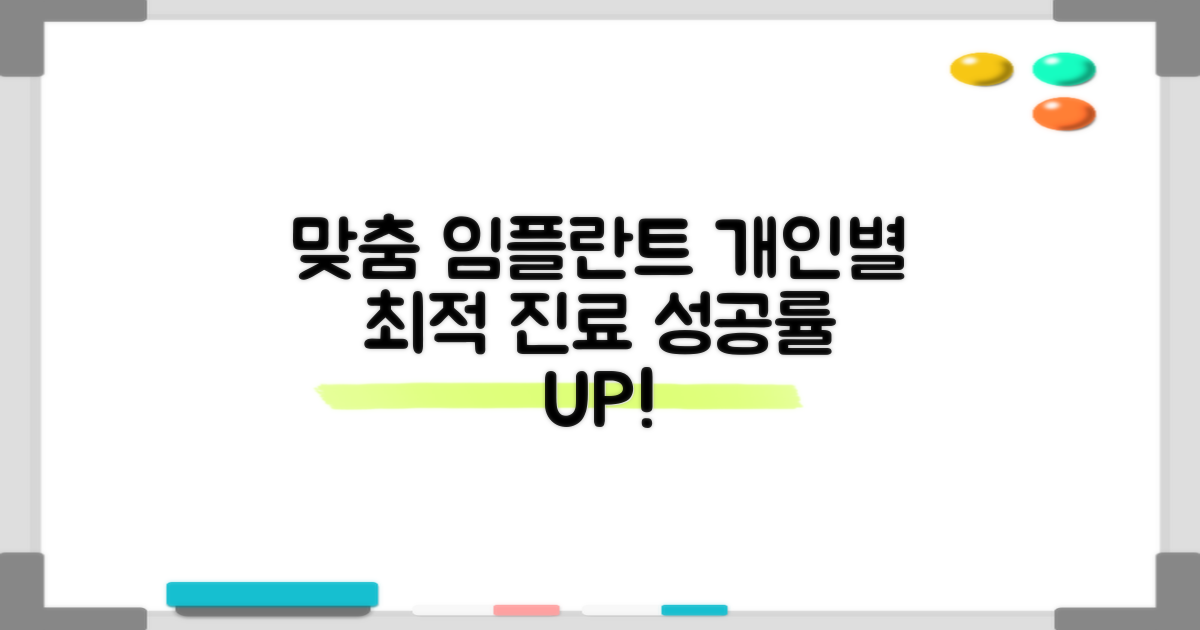 임플란트, 개인별 맞춤 진료