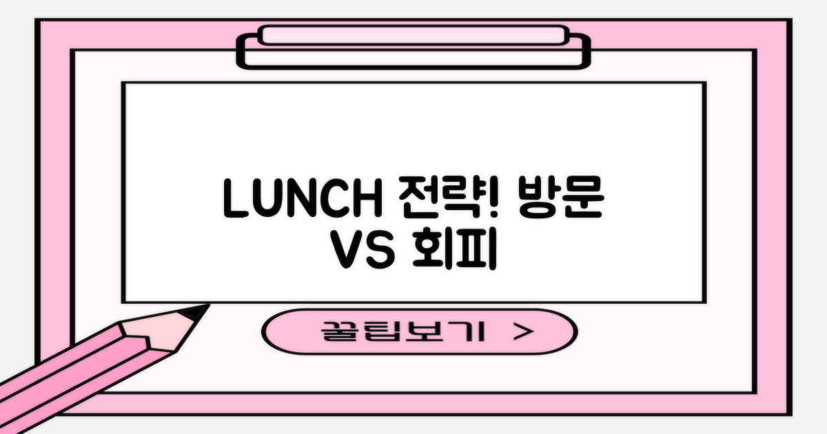점심: 방문 vs. 회피 전략
