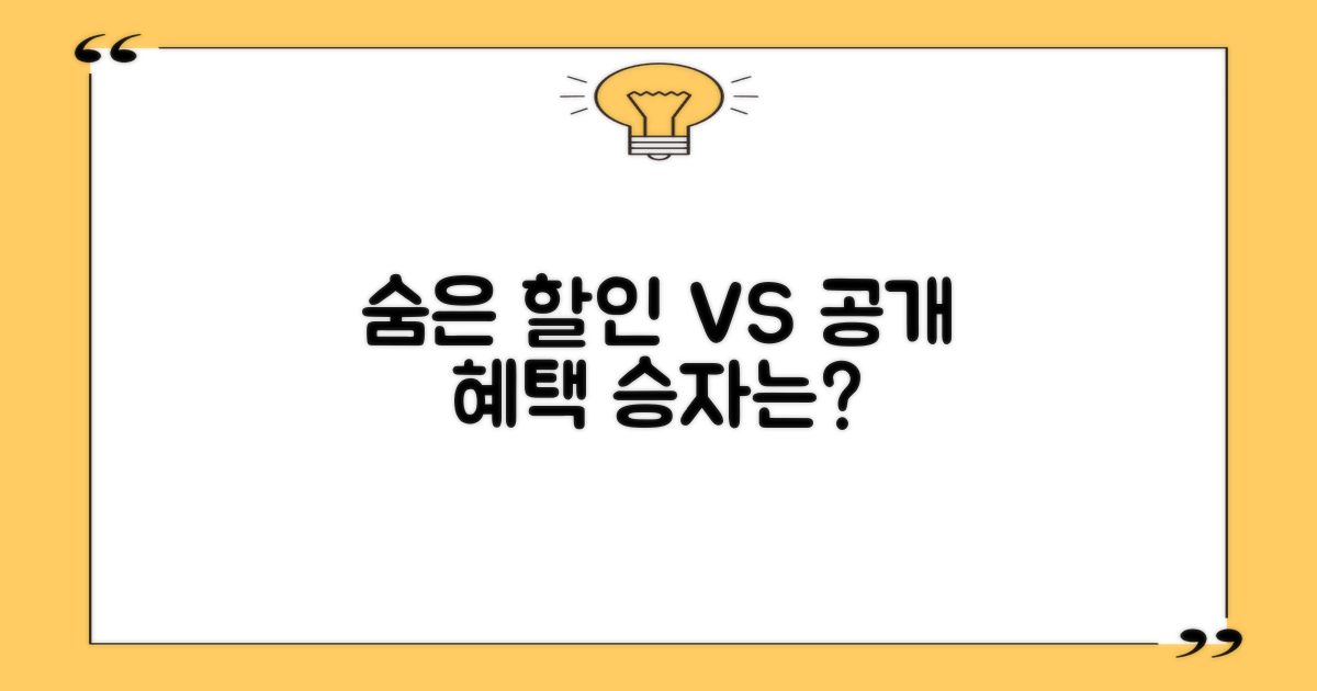 숨은 할인 vs 공개된 혜택