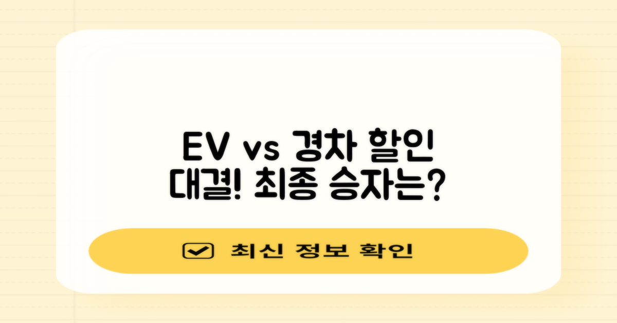 전기차 vs 경차 할인 정책 비교