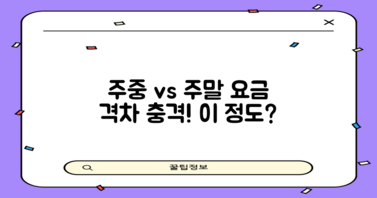 주중 vs 주말 이용요금 격차