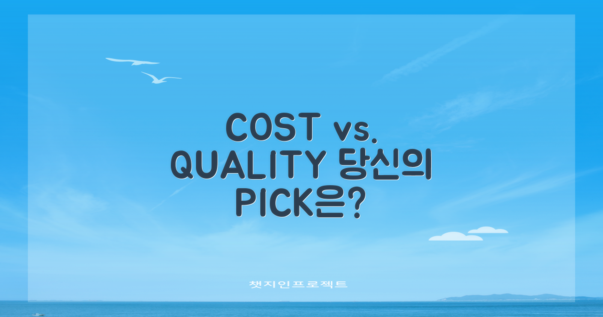 비용 vs. 품질 선택