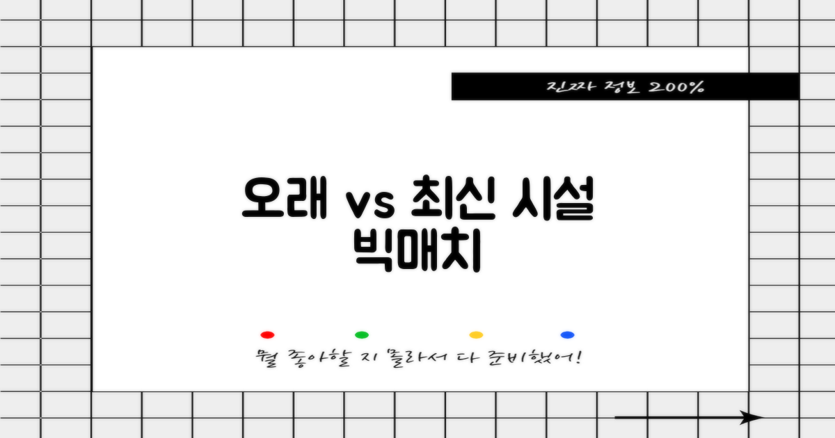 오래된 곳 vs. 최신 시설