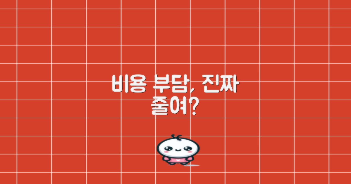 비용 부담, 과연 줄일 수 있을까?