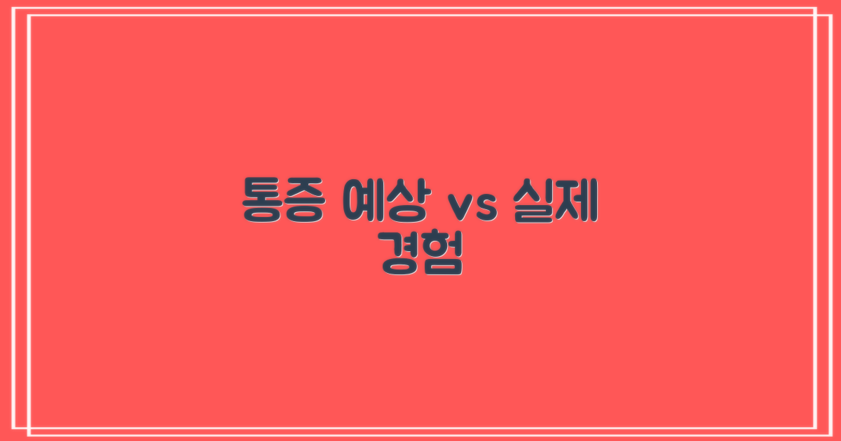 통증: 예상 vs 실제 경험