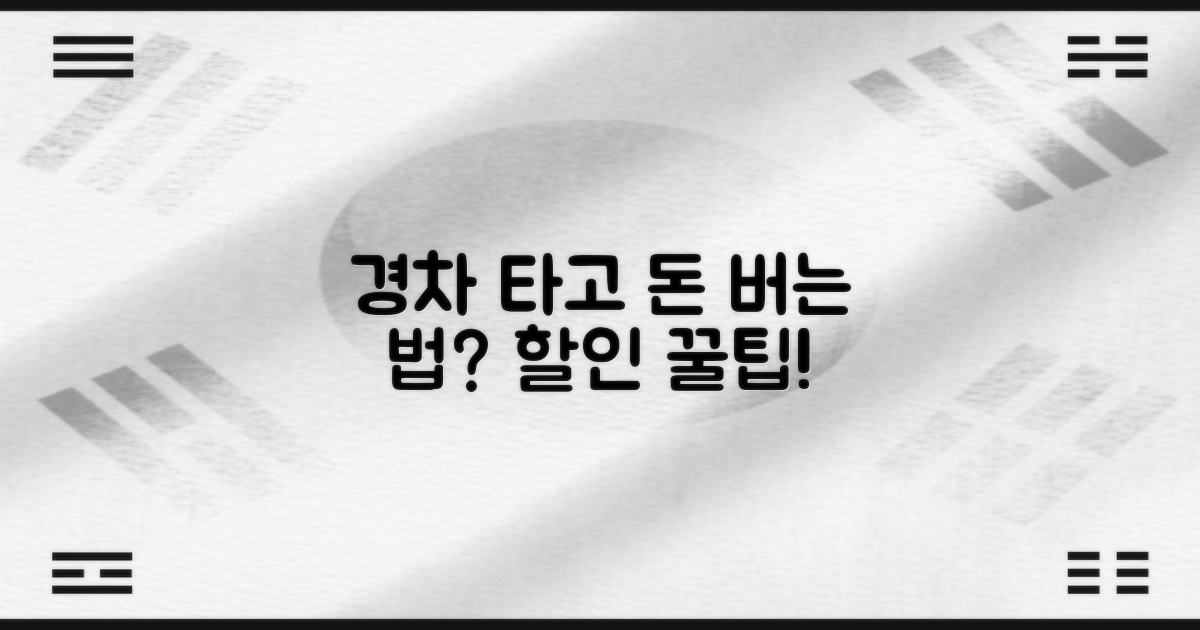 경차 할인 혜택과 이용 팁