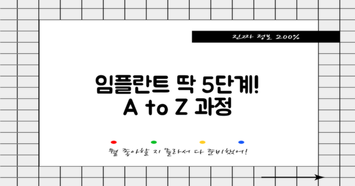 임플란트 5단계 시술 과정