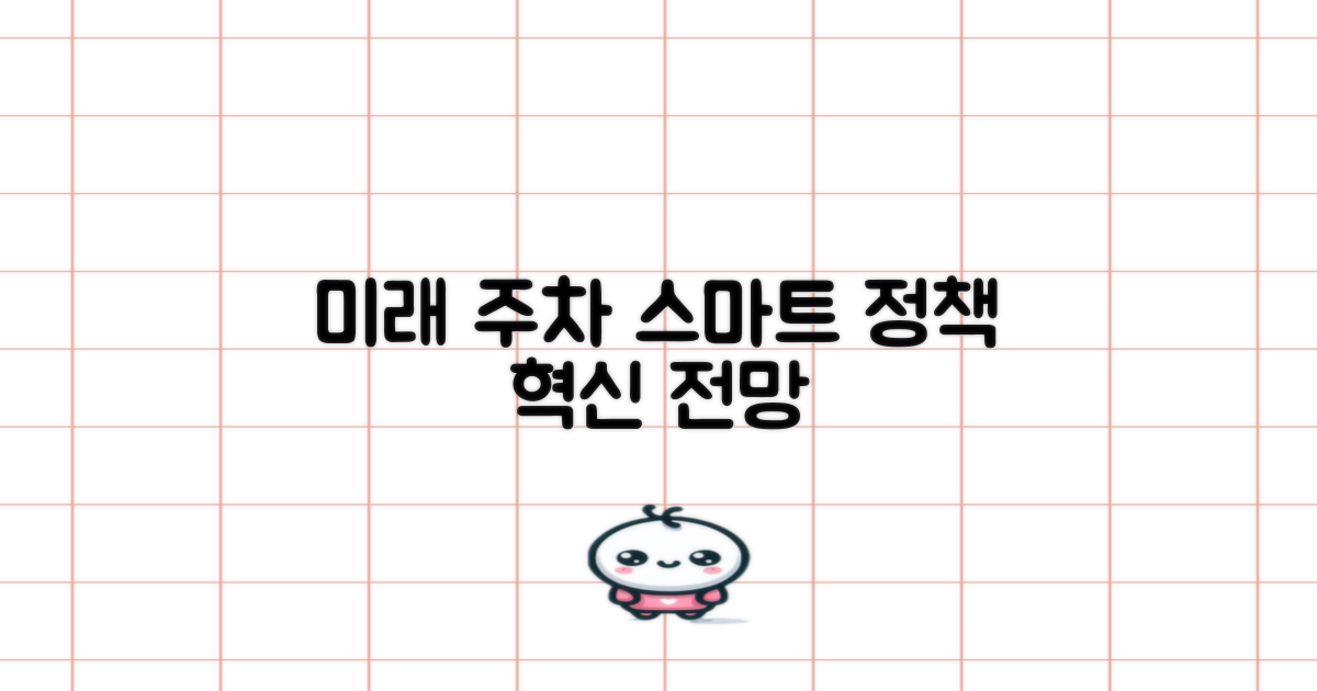 미래형 주차 정책과 전망