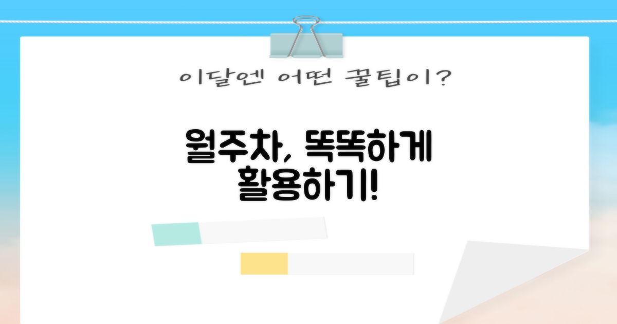월주차, 어떻게 이용할까?