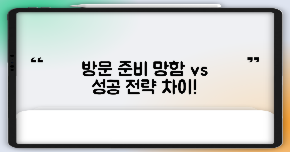 방문: 미숙 vs 완벽 준비 전략