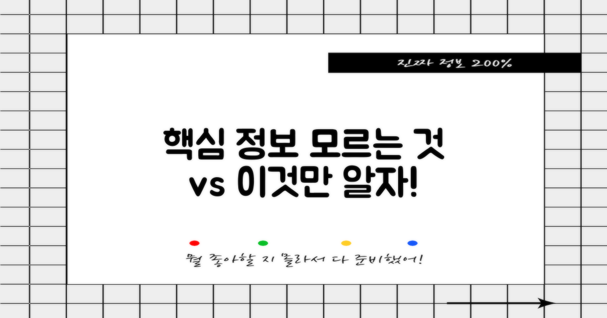 정보: 모르는 것 vs 알아야 할 것