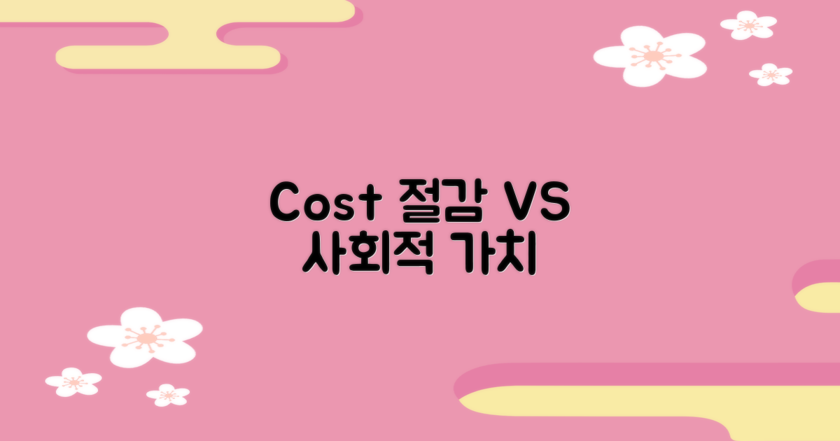 비용 절감 vs 사회적 가치