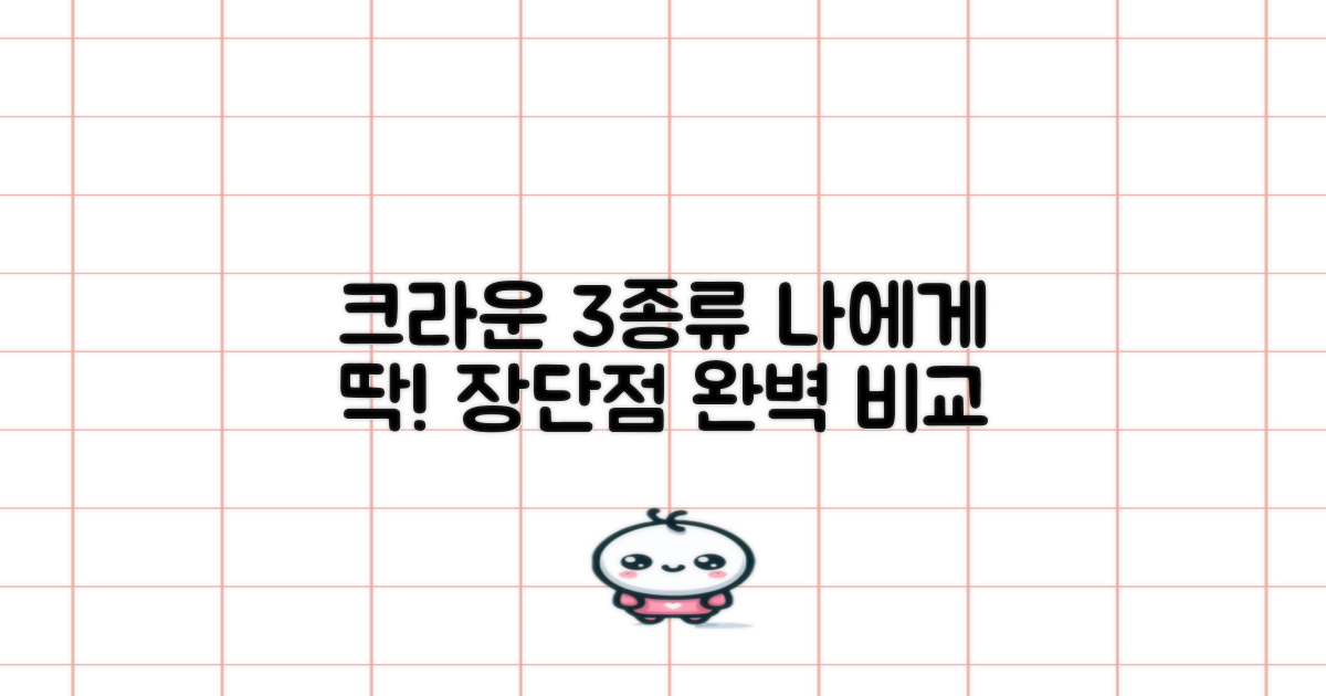 크라운 종류 3가지, 장단점 비교