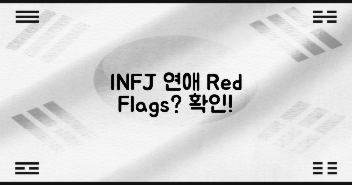 INFJ 연애, 무엇을 조심할까?