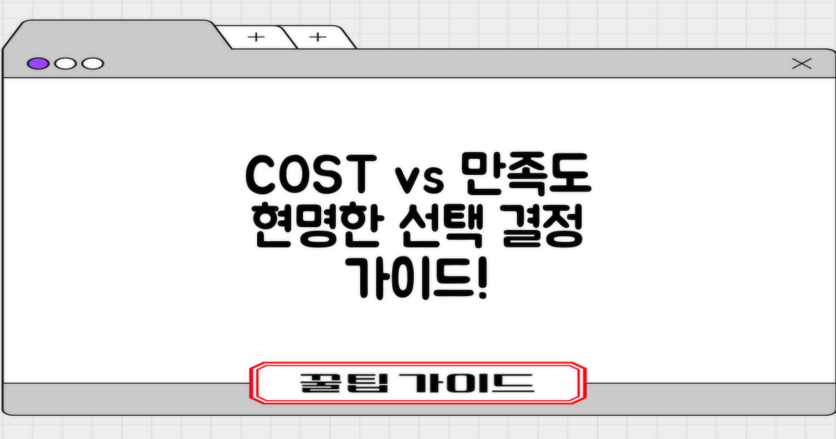 비용 vs 만족도 대조