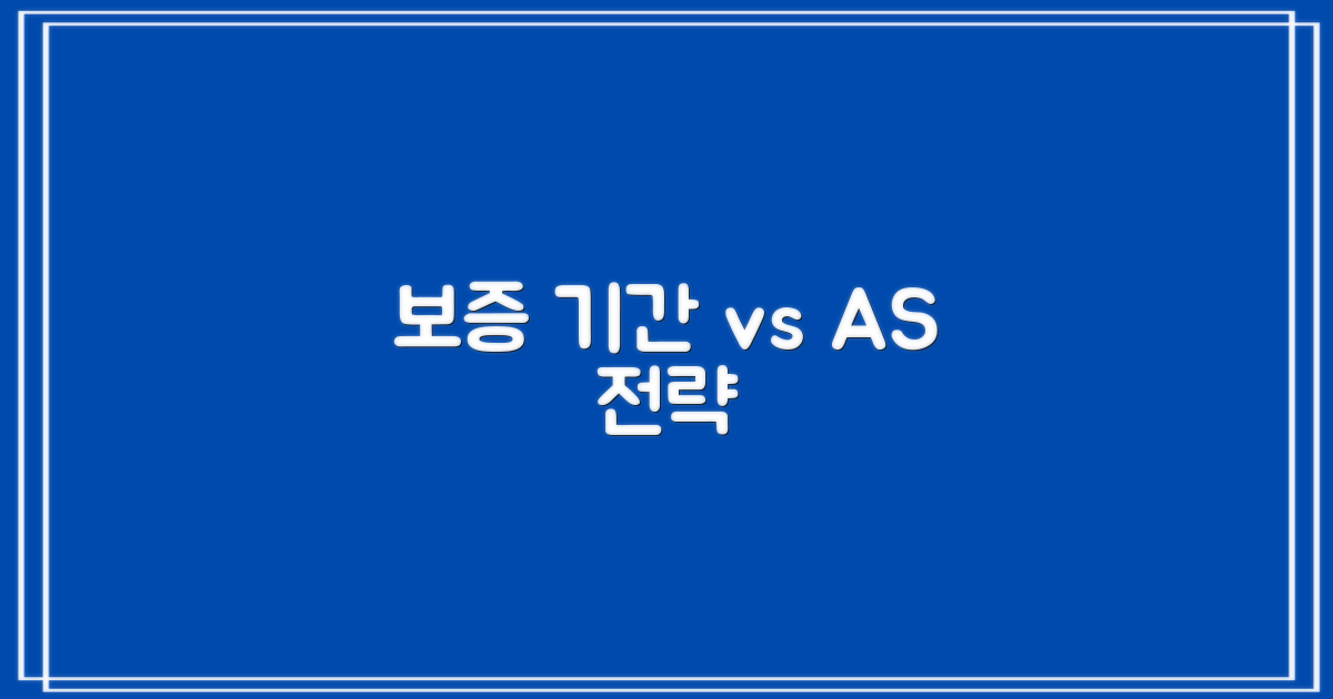 보증 기간 vs 사후 관리 전략