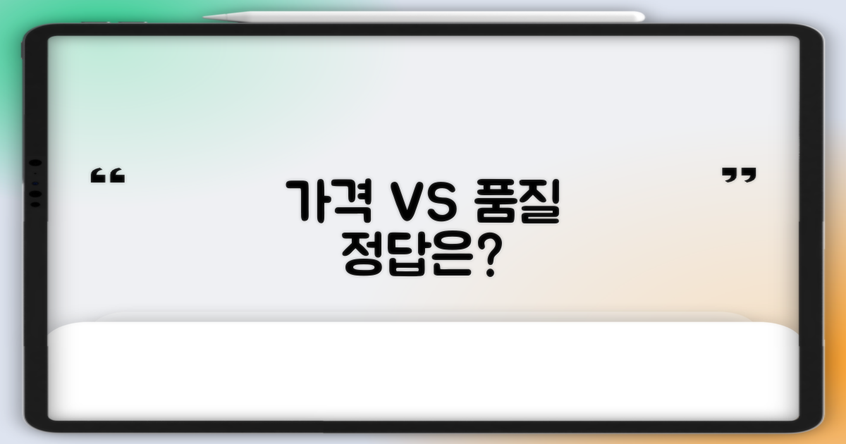 가격 vs 품질: 현명한 선택은?