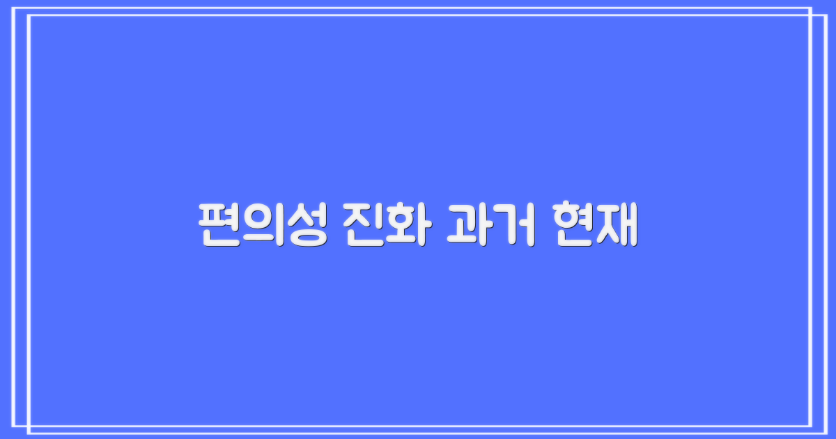 이용 편의성, 과거와 현재