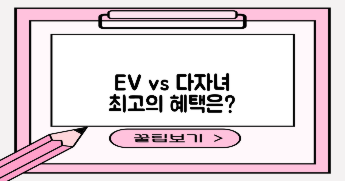 전기차 vs. 다자녀 할인