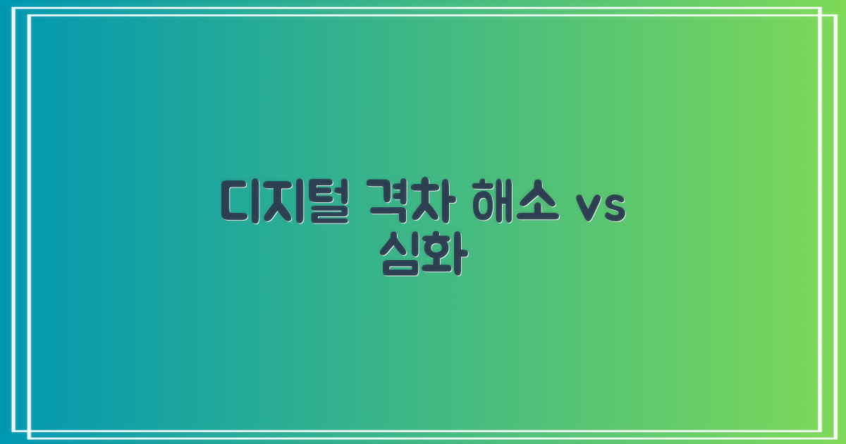 디지털 격차, 해소냐 심화냐