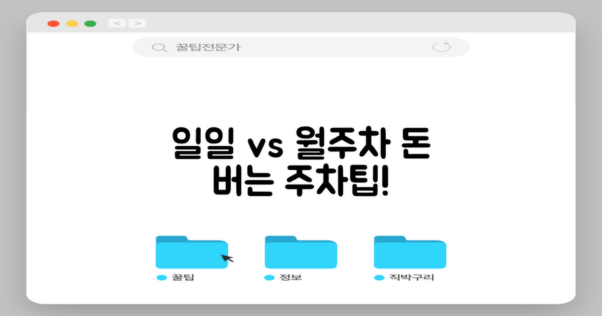 일일 주차 vs. 월주차 이득