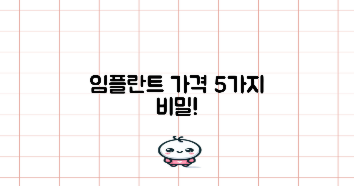 임플란트 5가지 가격 결정요소