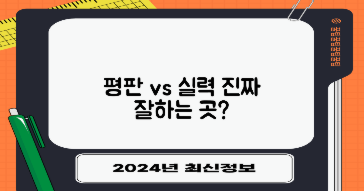 평판 vs 실력: 진짜 잘하는 곳