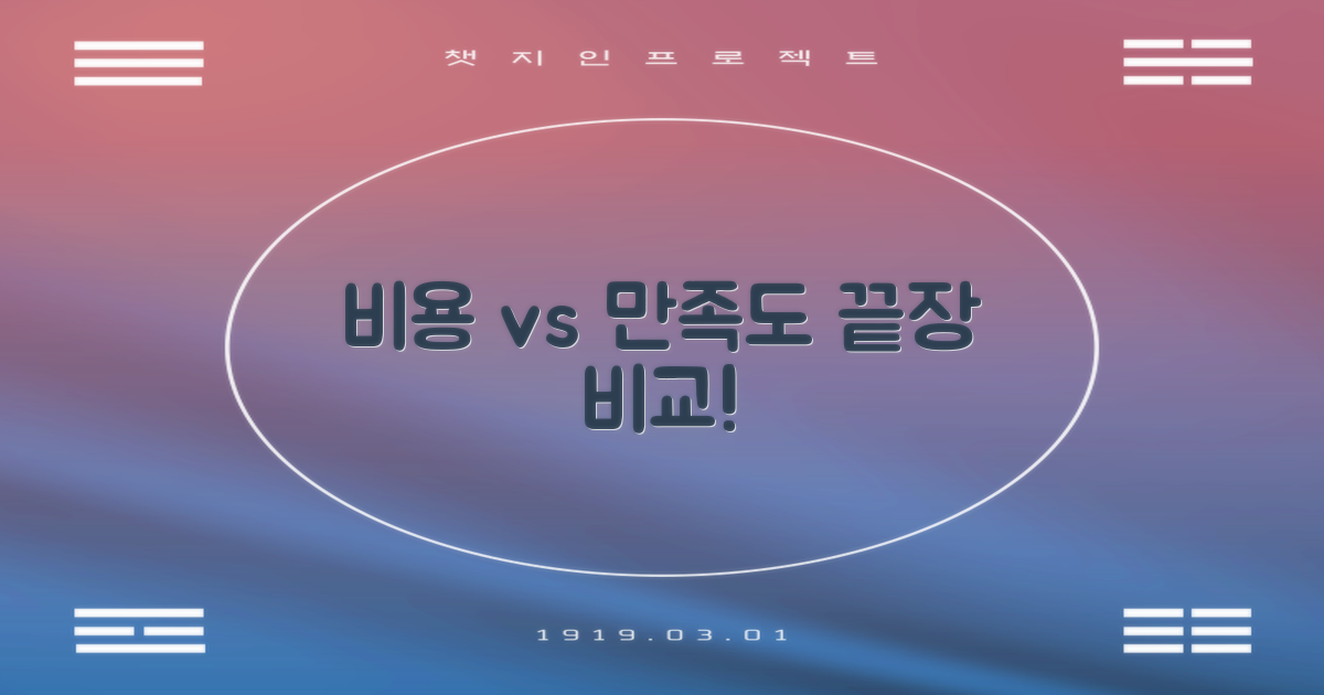 비용 vs 만족도 비교