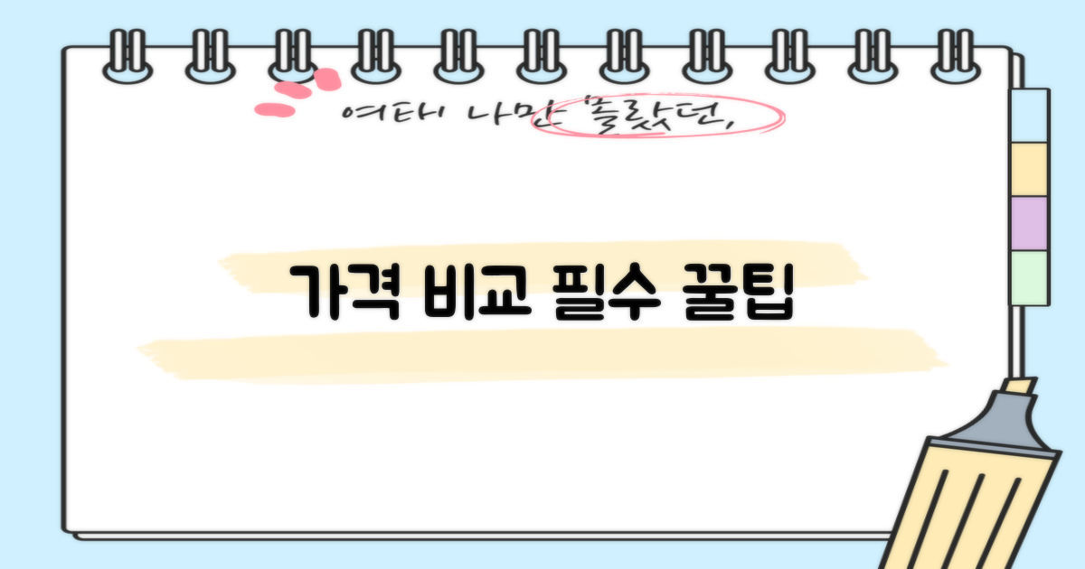 가격 비교, 무엇이 중요할까?