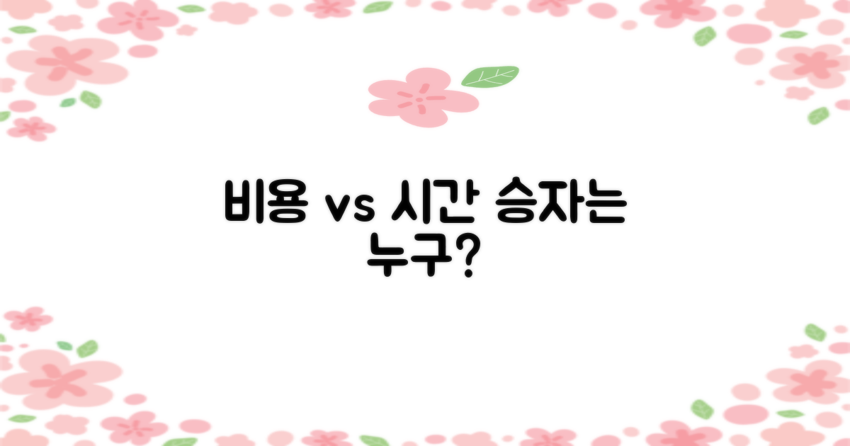 비용과 시간, 승자는 누구?