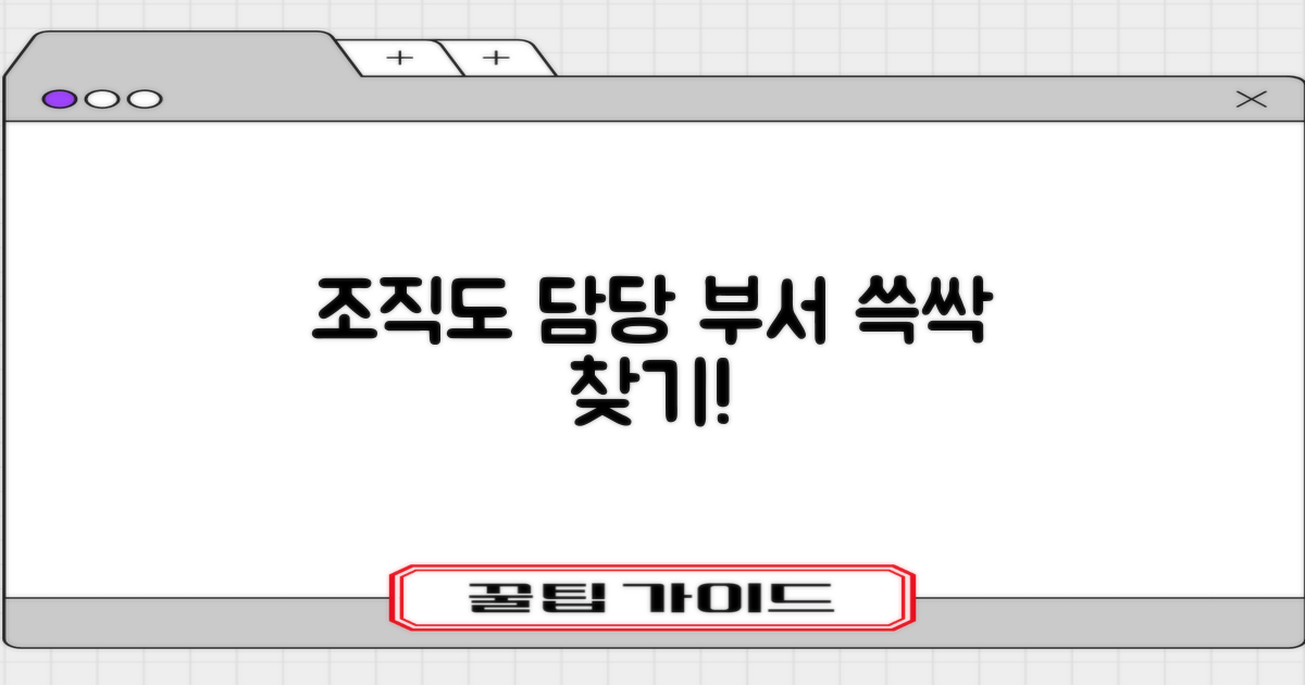 조직도에서 담당 부서 찾으세요!