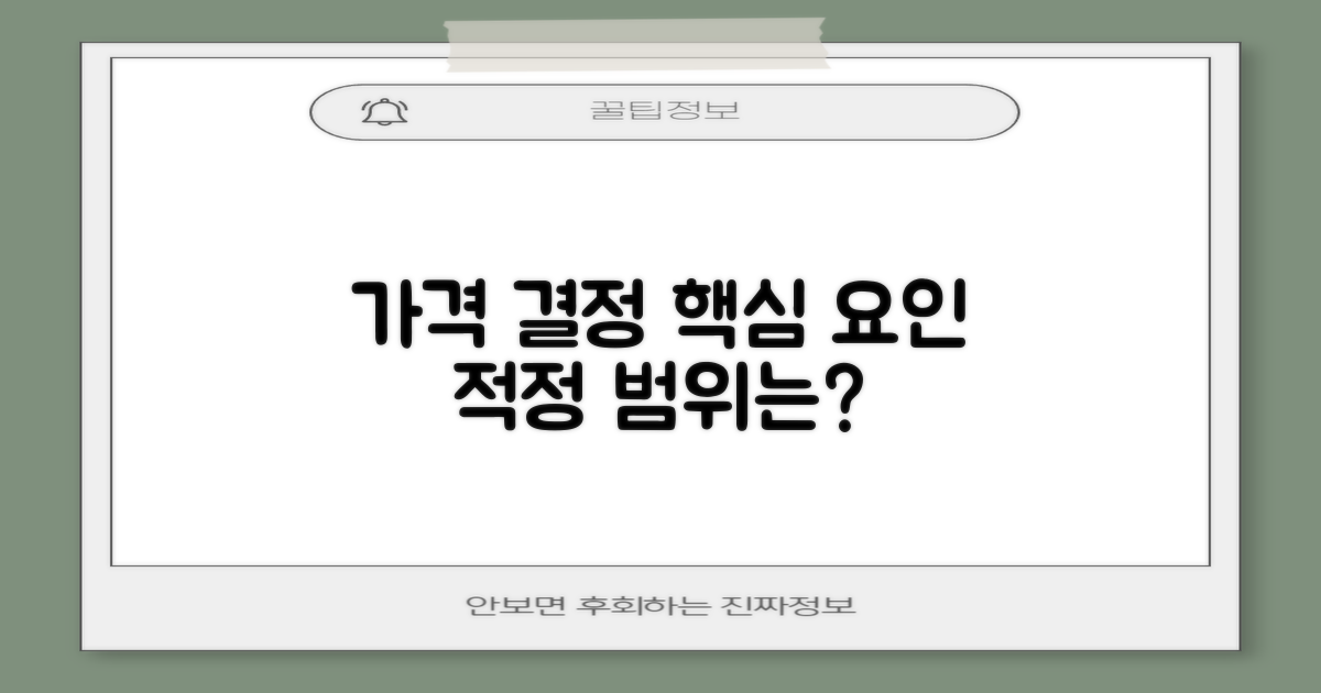 가격 결정 요인과 범위