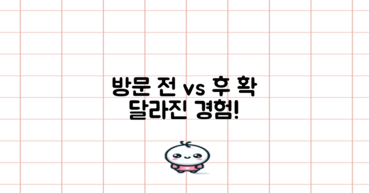 방문 전 vs 후 달라진 경험