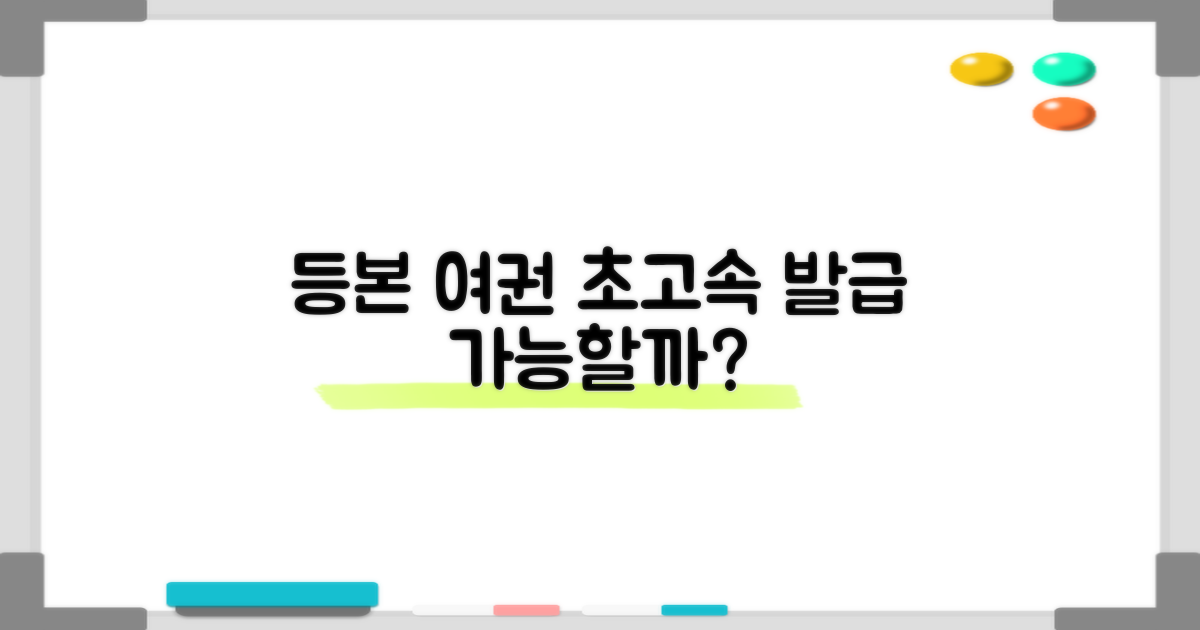 등본-여권, 빠르게 해결될까?
