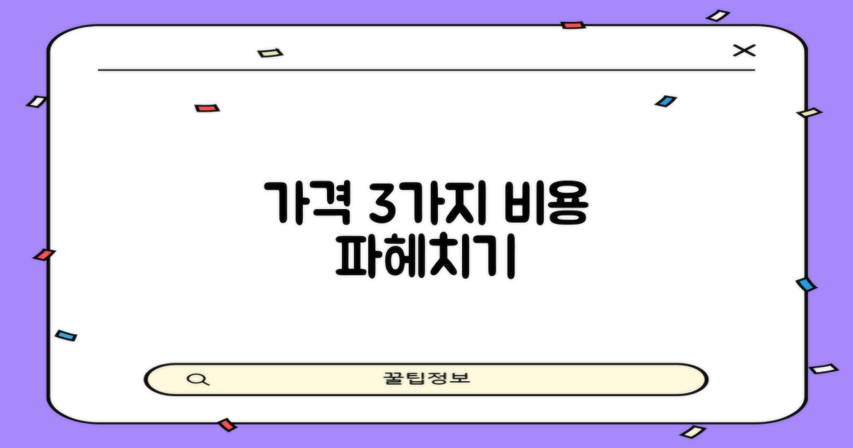 가격: 3가지 비용 분석