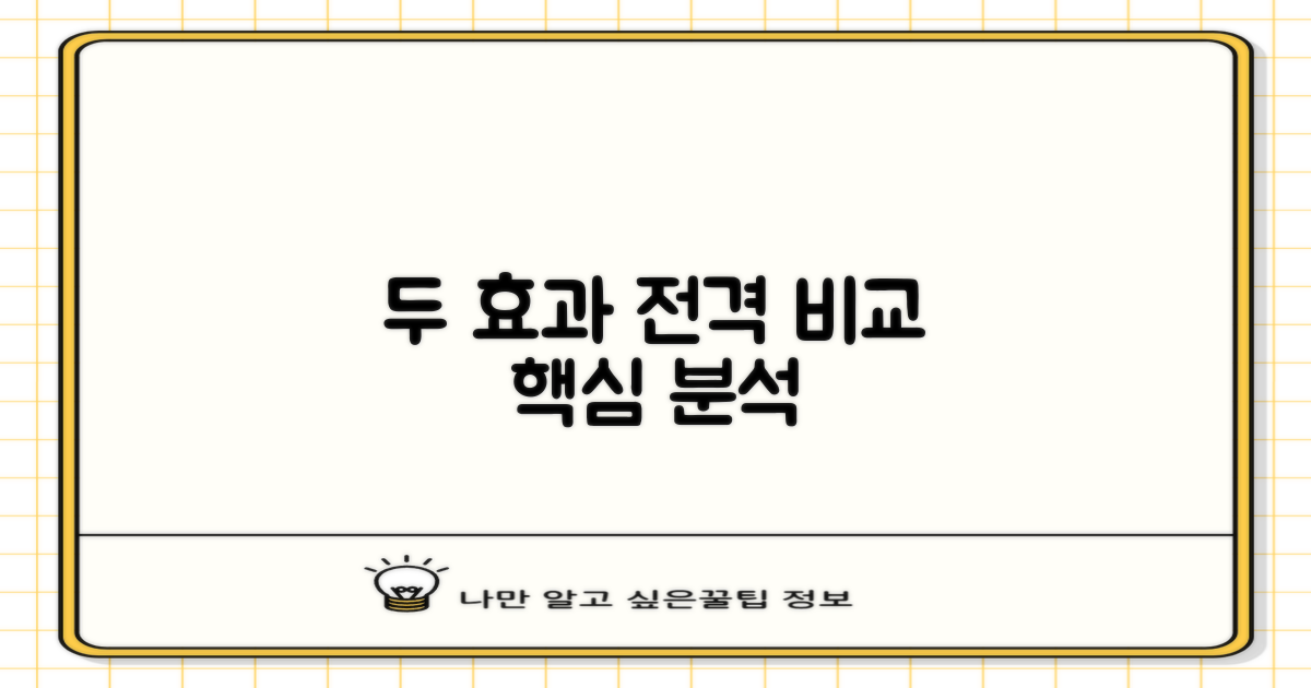 효과: 2가지 핵심 비교