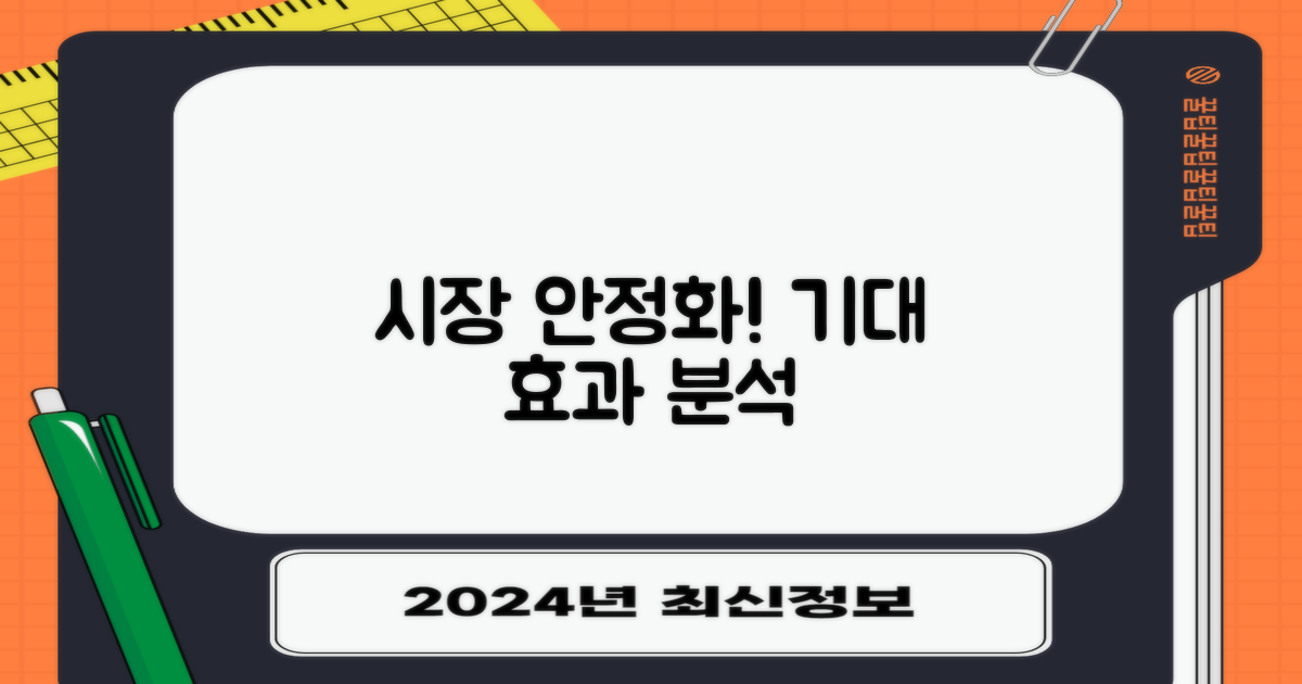 시장 안정화 기대 효과
