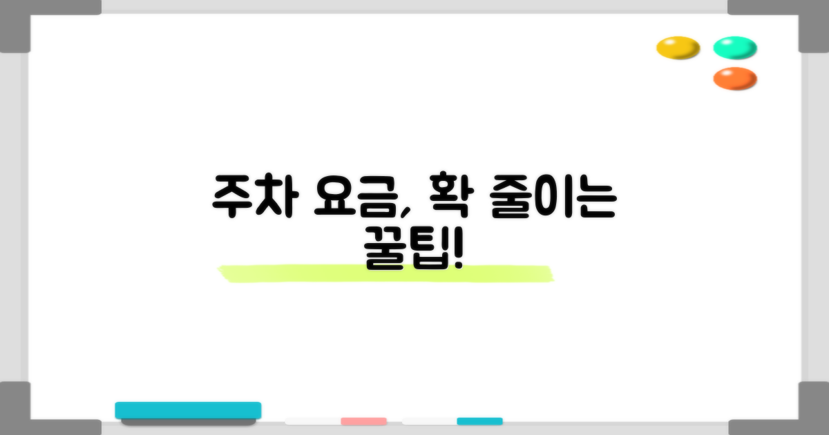 주차 요금, 얼마나 아낄 수 있을까?