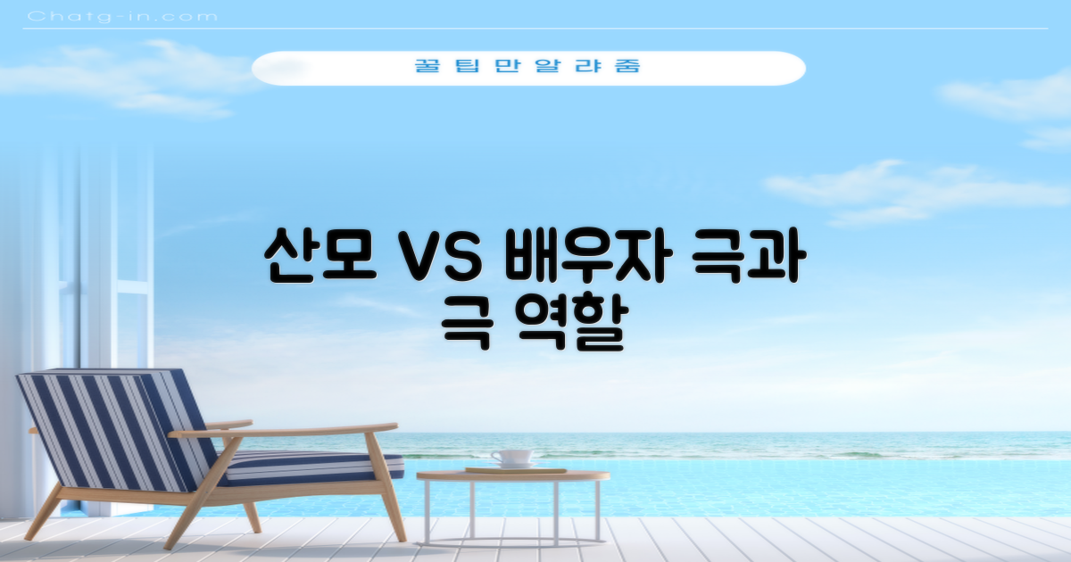 산모 vs 배우자: 역할 비교