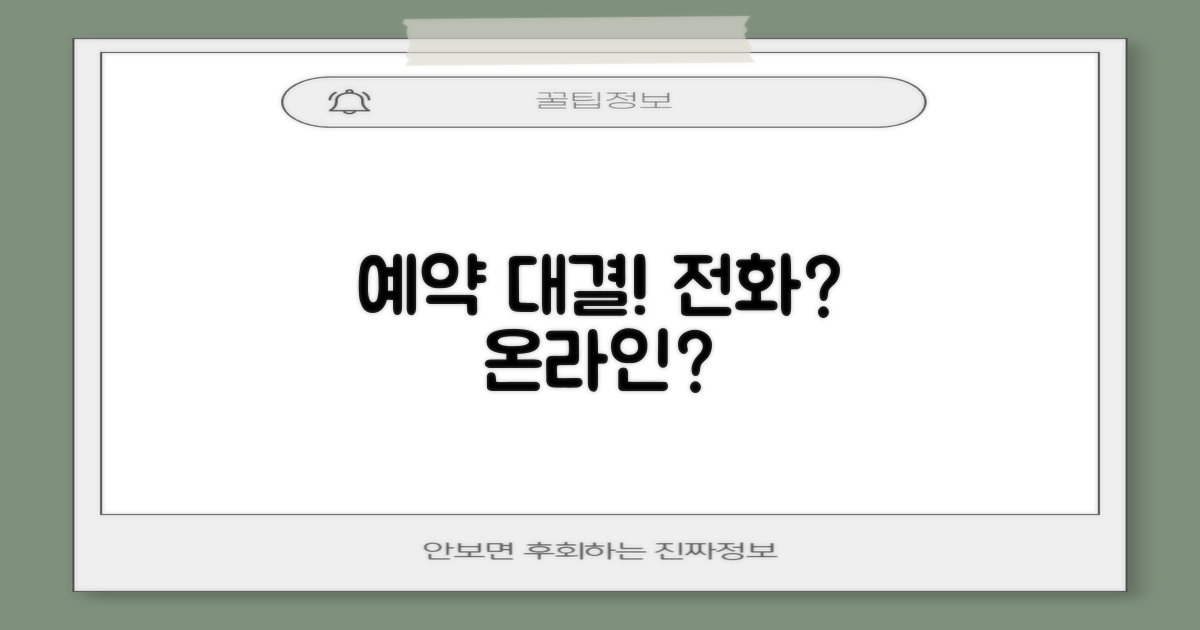 전화 vs 온라인 예약