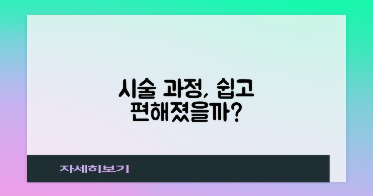 시술 과정, 쉽고 편해졌을까?