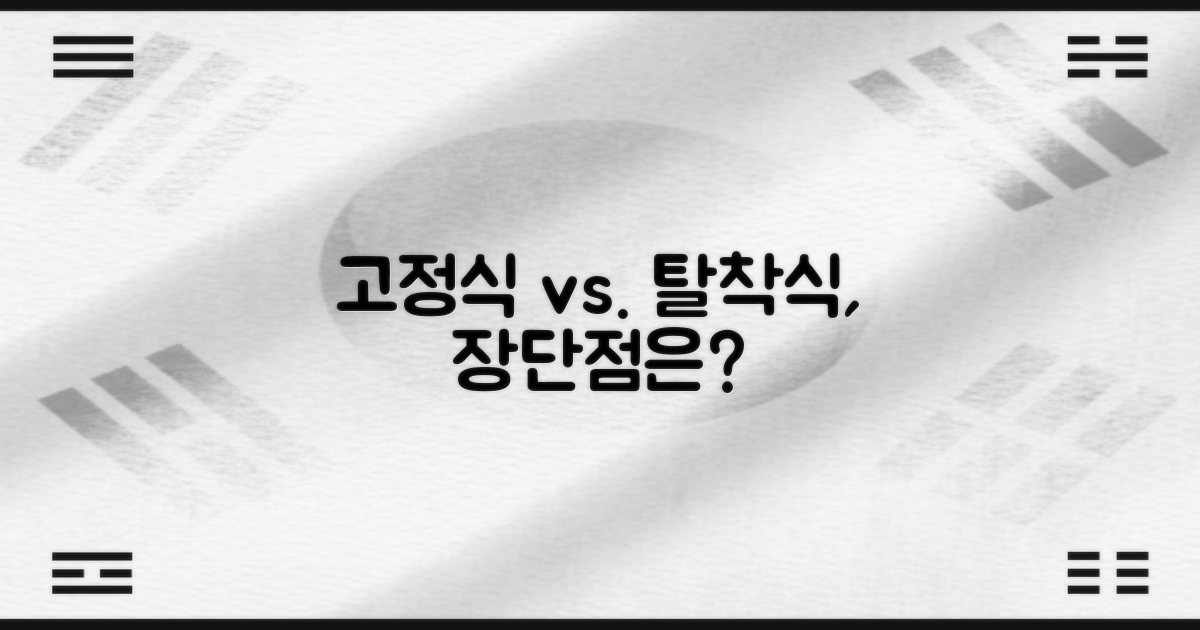 고정식 vs. 탈착식, 장단점은?