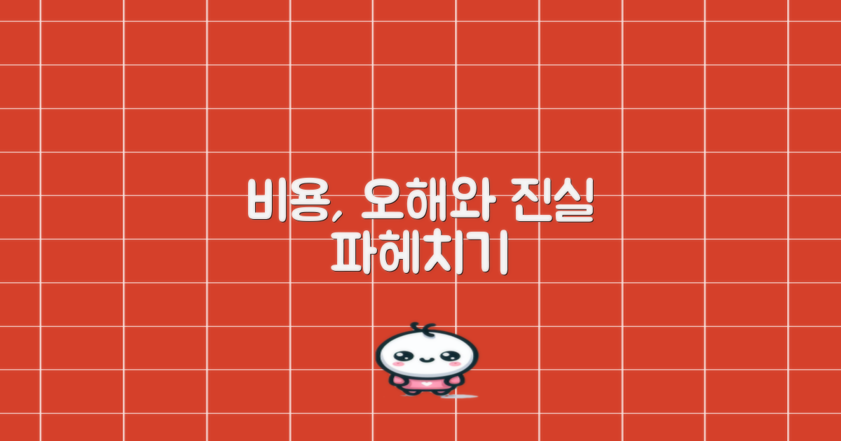 비용, 오해와 진실 파헤치기