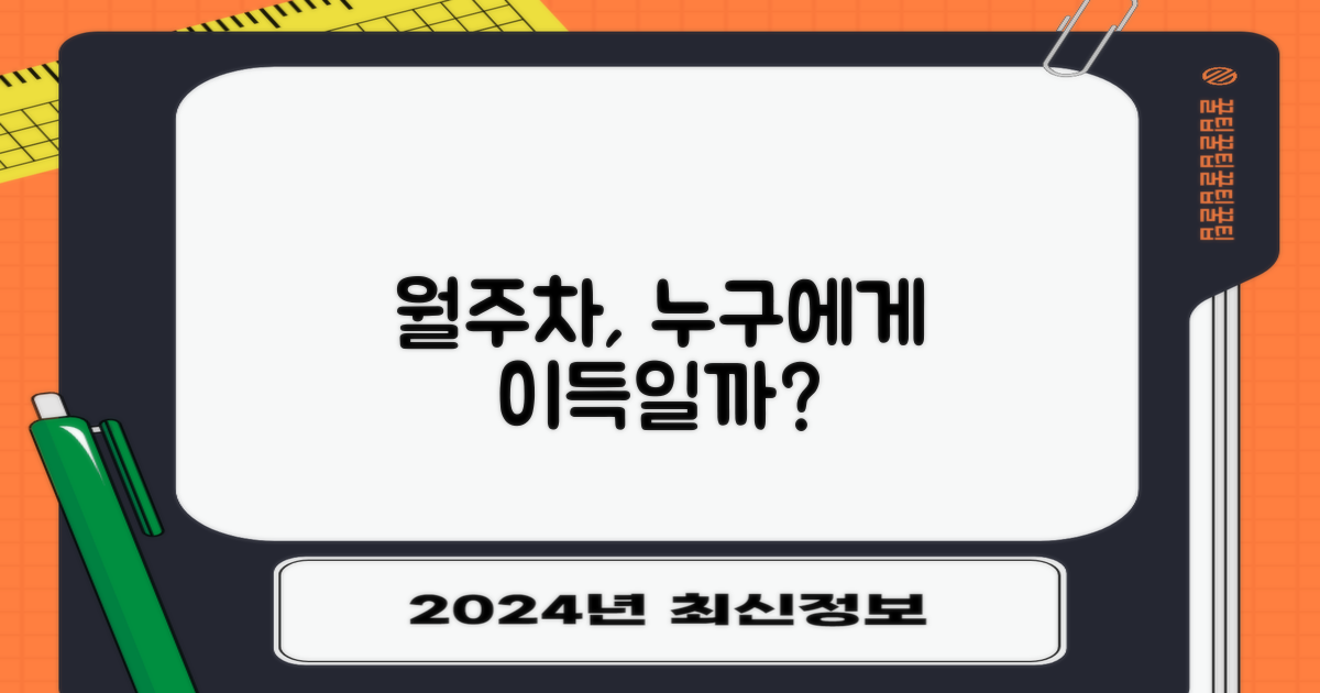 월주차, 누구에게 이득일까?